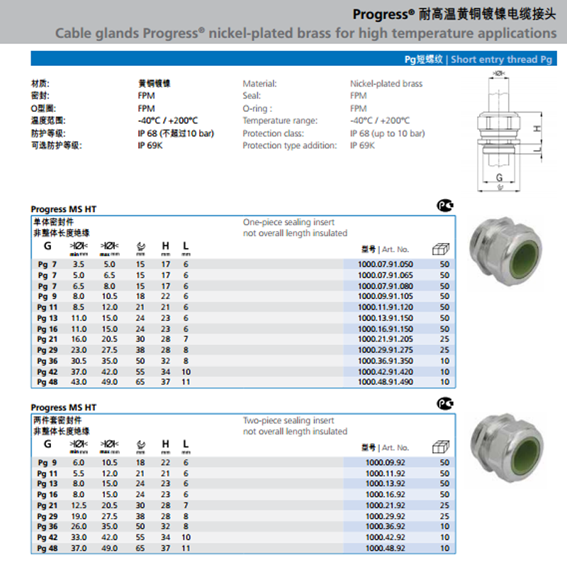 AGRO Ex cable glands nickel-plated brass for flameproof enclosure Ex d IIC