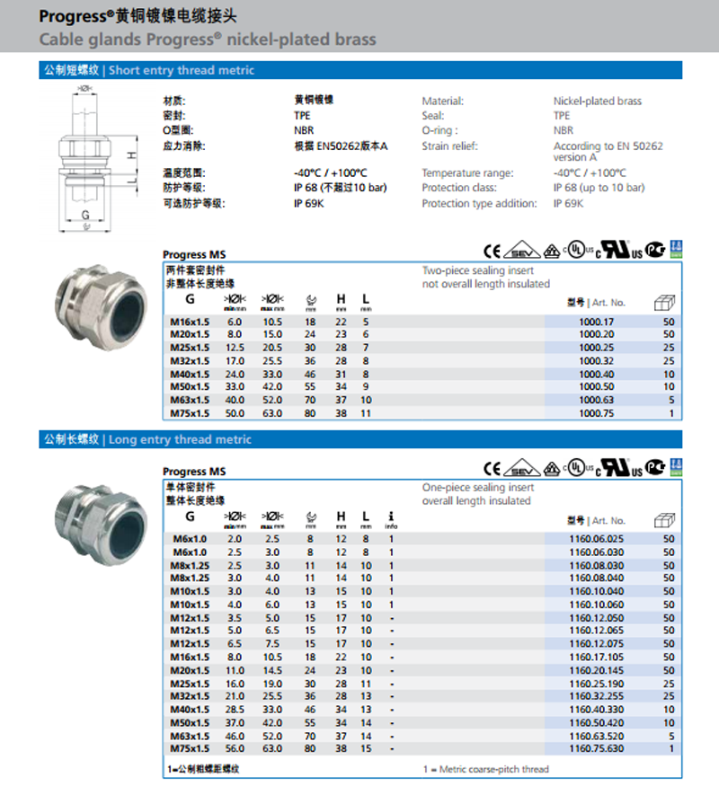 AGRO Ex cable glands nickel-plated brass for flameproof enclosure Ex d IIC