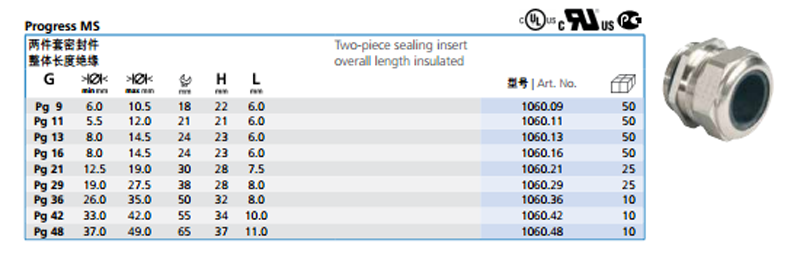 AGRO Ex cable glands nickel-plated brass for flameproof enclosure Ex d IIC