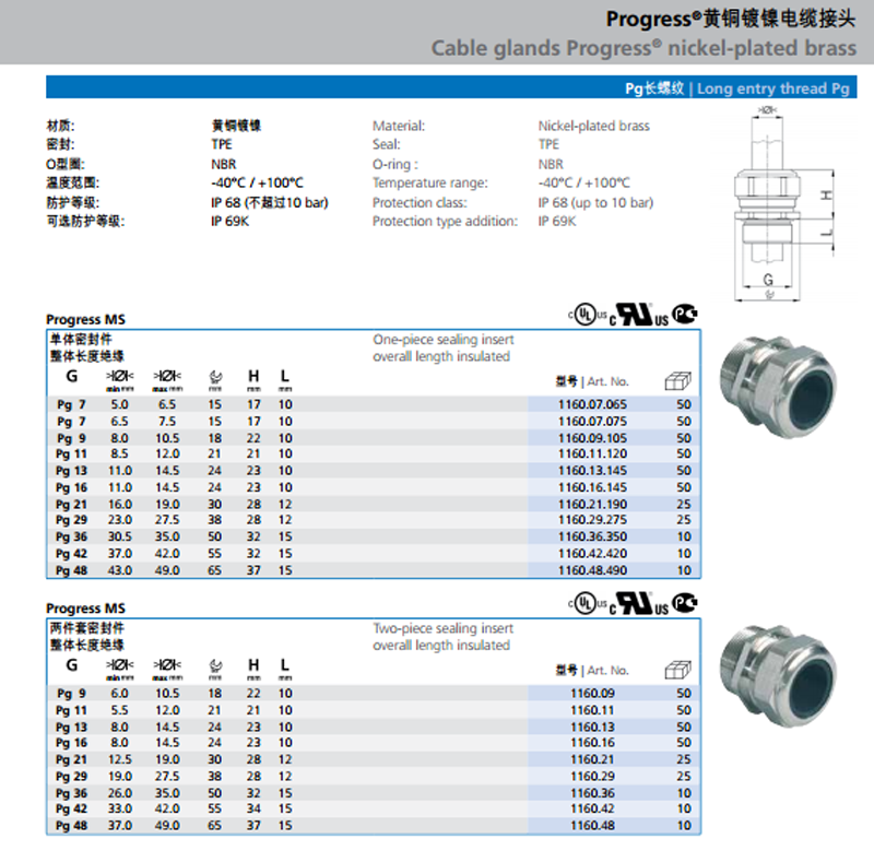 AGRO Ex cable glands nickel-plated brass for flameproof enclosure Ex d IIC