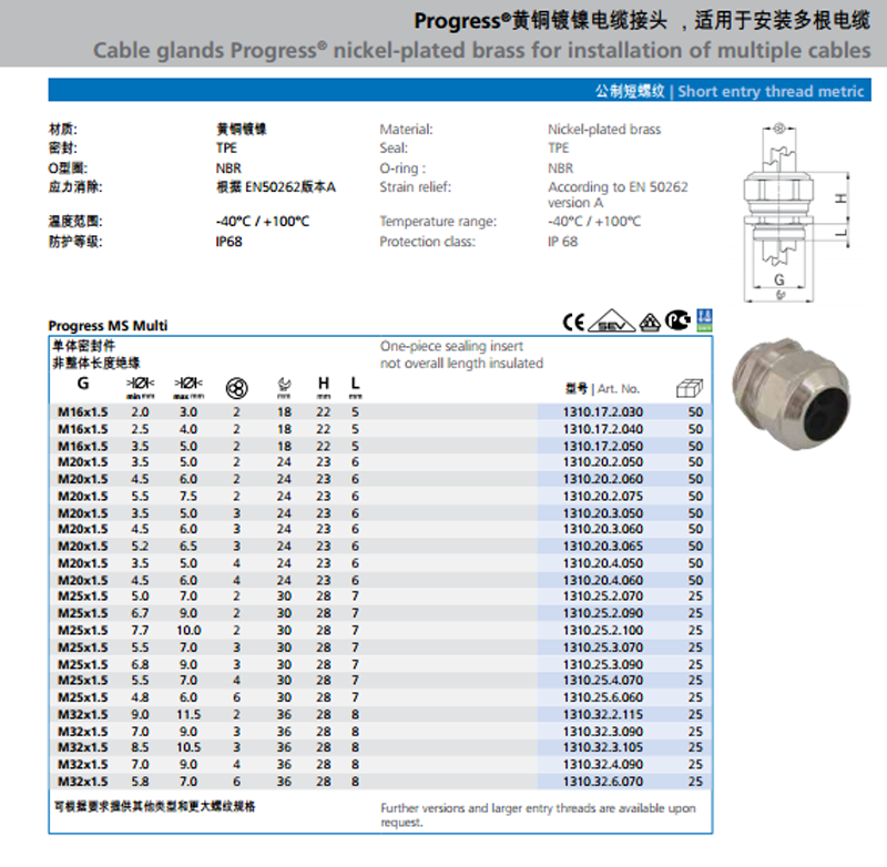 AGRO Ex cable glands nickel-plated brass for flameproof enclosure Ex d IIC
