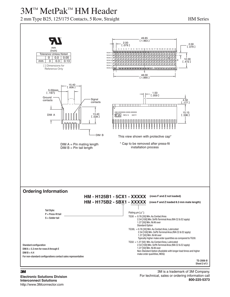 3M™ MetPak™ HM Header, HM Series