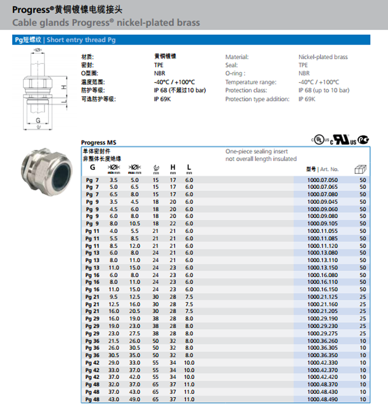 AGRO Ex cable glands nickel-plated brass for flameproof enclosure Ex d IIC