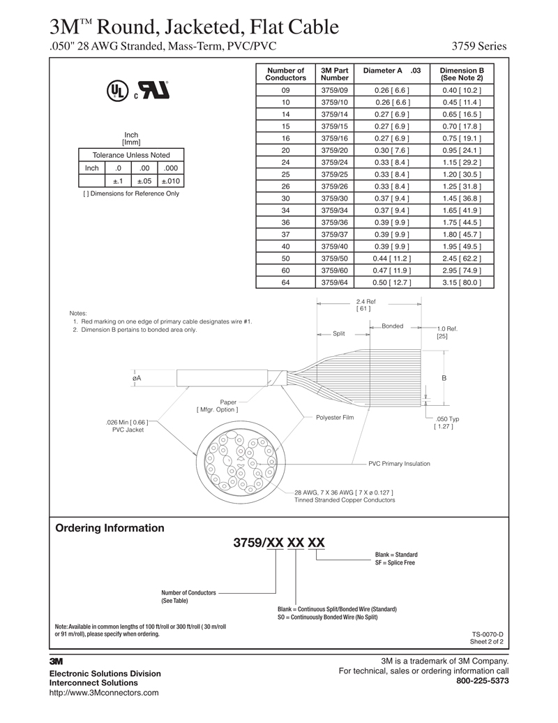 3M™ Round, Jacketed, Flat Cable, 3759 Series