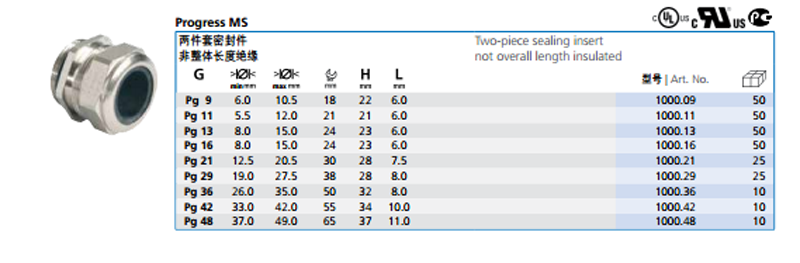 AGRO Ex cable glands nickel-plated brass for flameproof enclosure Ex d IIC