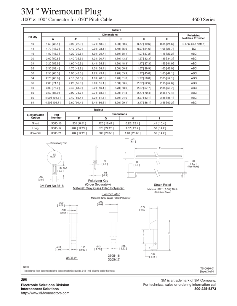 3M™ Wiremount Plug, 4600 Series