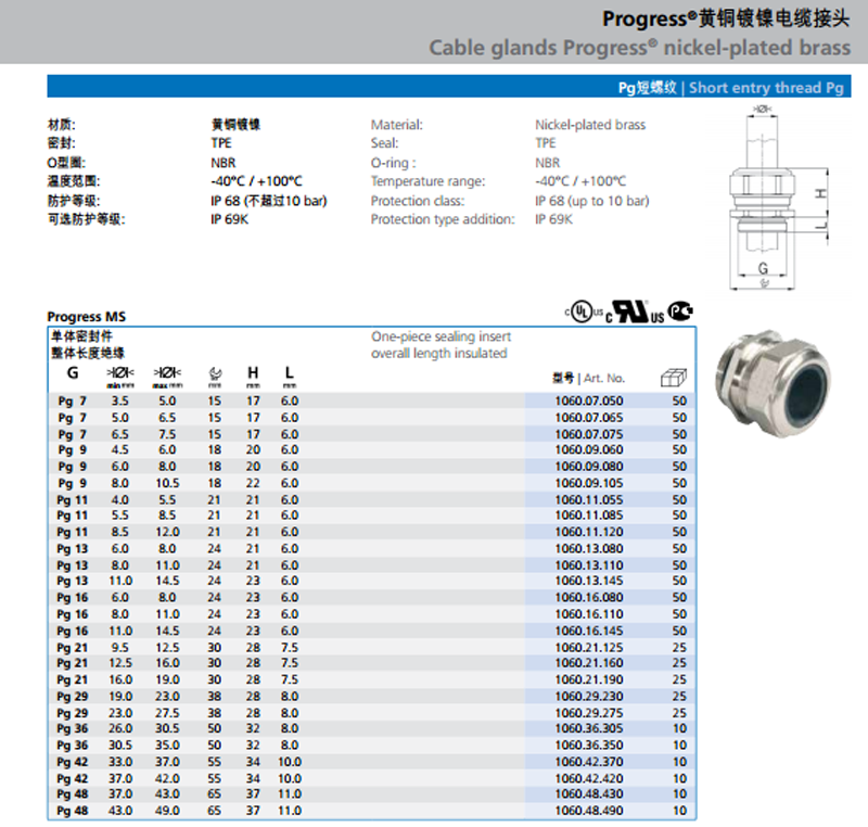 AGRO Ex cable glands nickel-plated brass for flameproof enclosure Ex d IIC